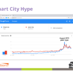 ¿Mejoran las ciudades inteligentes el bienestar de los ciudadanos?
