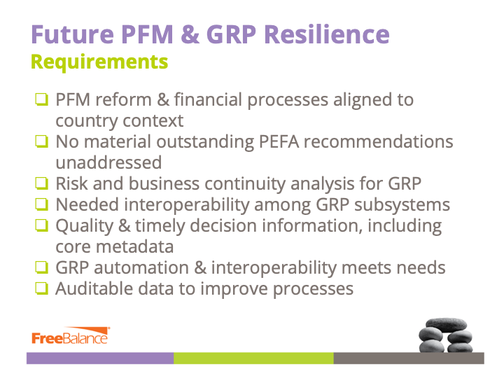 Future PFM & GRP Resilience Requirements
