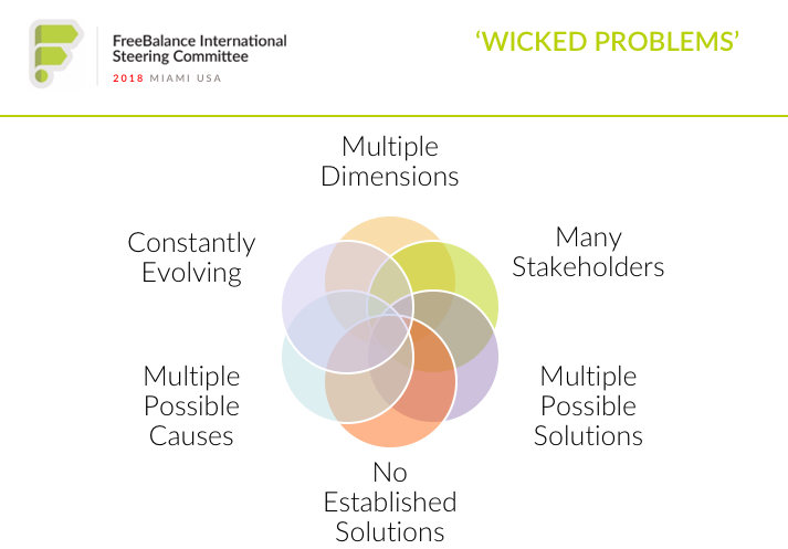 FreeBalance International Steering Committee: Wicked Problems