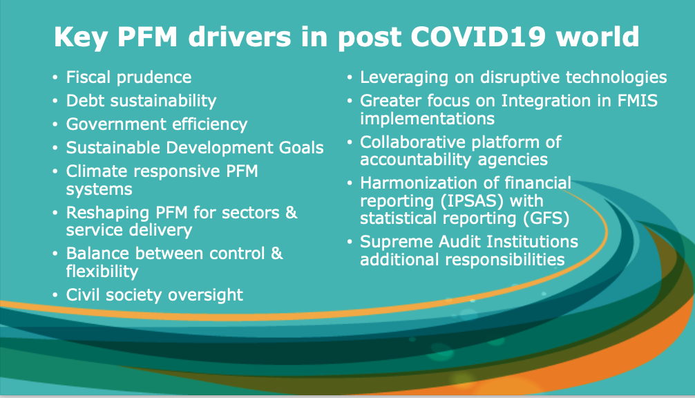 Key PFM drivers in post COVID19 world