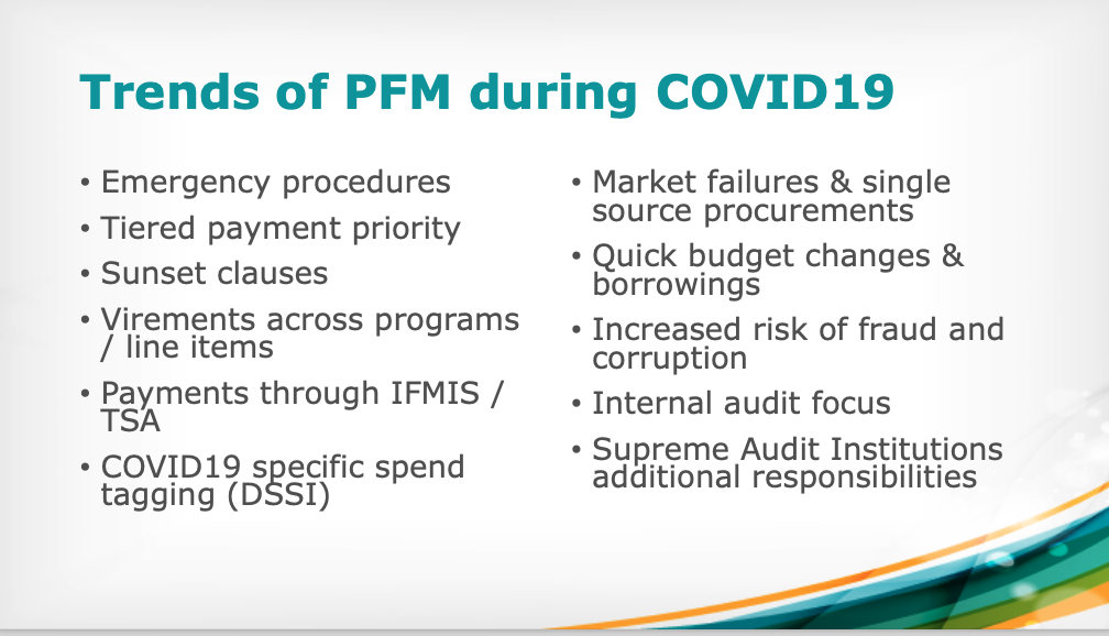 Trends of PFM during COVID19