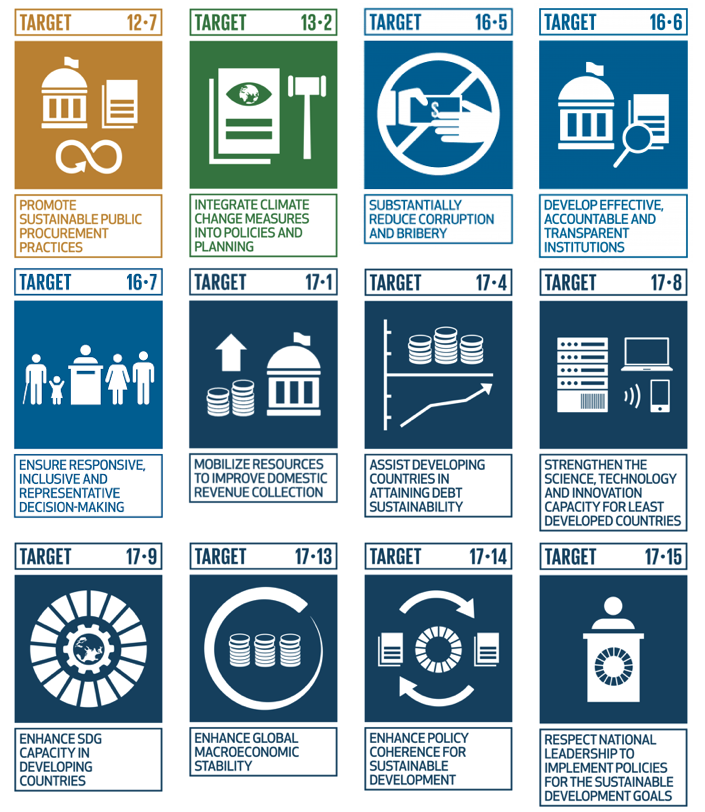 SDGs 16 and 17