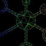 Prontidão do Governo para a Cadeia de Bloqueio