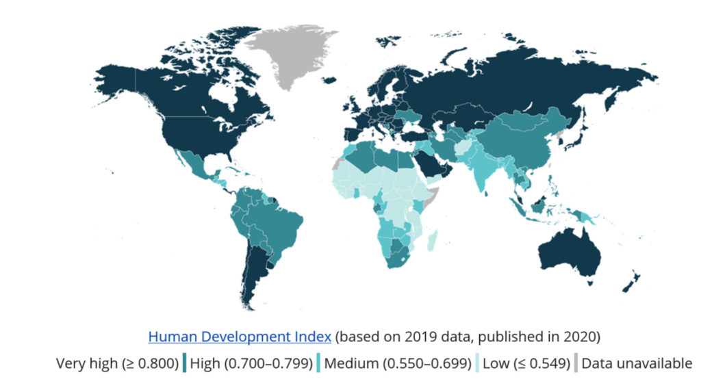 Human Development Index 2020
