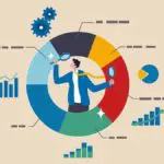 A importância do gerenciamento de receitas do governo