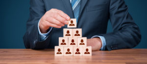 Gestão de recursos humanos